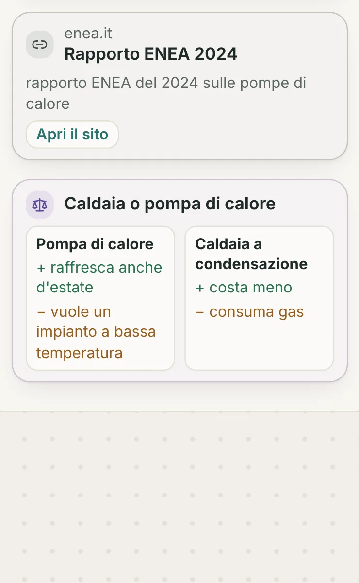 Le carte della pompa di calore dopo la frase del confronto: il link al Rapporto ENEA 2024 e la carta «Caldaia o pompa di calore», con un pro e un contro sotto ognuna delle due opzioni.